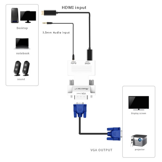 1080P HDMI to VGA Digital to Analog Audio Adapter Video Converter Cable for PC Laptop TV Box Projector Gold