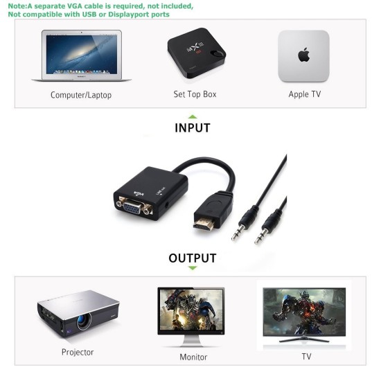 3 In1 HDMI Male to VGA Adapter Convertor Cable + Micro HDMI to HDMI + Mini HDMI to HDMI with Audio Output  Black