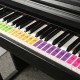 4 Pcs Piano Keyboard Sound Name Stickers Electronic Keyboard Stickers Music Decal Label Note Color English version