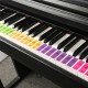 4 Pcs Piano Keyboard Sound Name Stickers Electronic Keyboard Stickers Music Decal Label Note Color English version