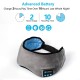 Bluetooth Travel Sleeping Headphone Eye Mask Built-In Speakers Microphone