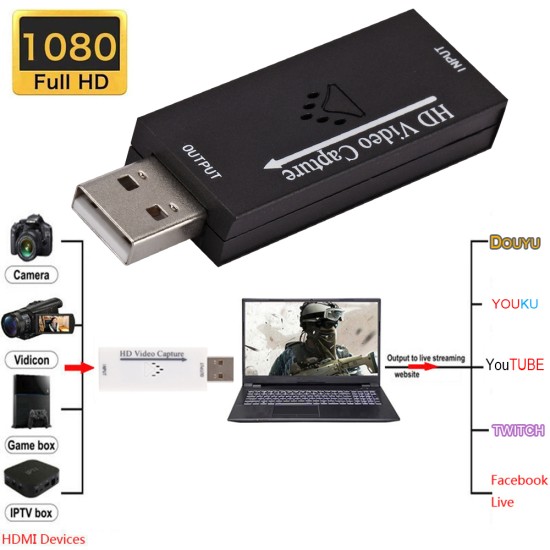 Capture Card USB2.0 HDMI Video 1080P HDMI Video Live Streaming Broadcast PS4 DVD Online Class Game Recording Box black