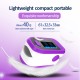 Fingertip Pulse Oximeter Blood Oxygen Saturation Monitor purple