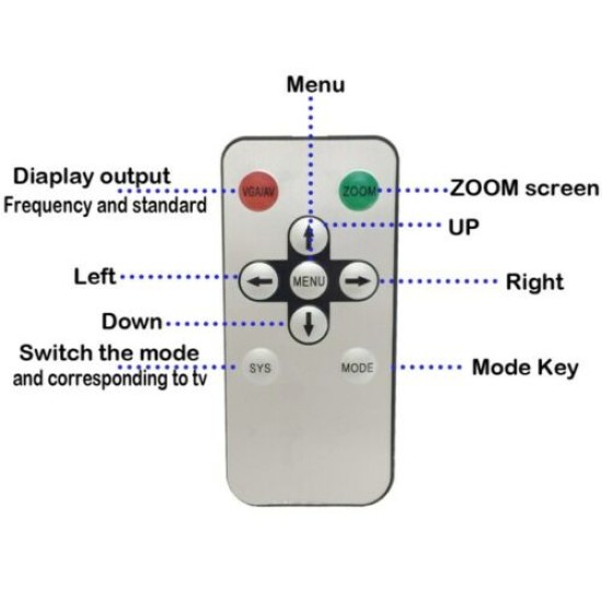 HDMI to RF Coaxial Converter Box with Remote Control EU plug