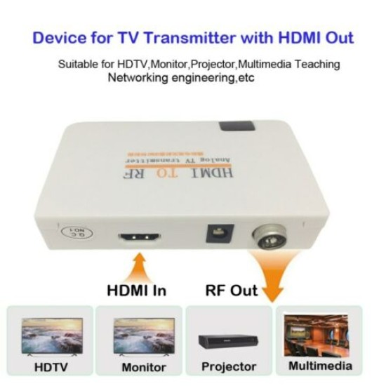 HDMI to RF Coaxial Converter Box with Remote Control UK plug