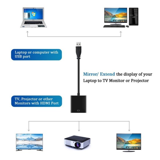 USB 3.0 to HDMI HD 1080P Video Cable Adapter with Audio Output for Windows XP / 10 / 8.1 / 8 / 7 [ NO MAC & VISTA ]  black