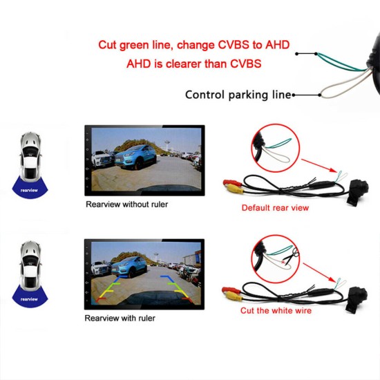 Car 170-degree Wide Viewing Angle Rear  View  Backup  Camera Reverse Parking Waterproof Night Vision Cmos Night Vision Camera black