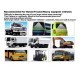 Wireless Backup Camera and Monitor Kit Rear View System Night Vision Waterproof black