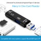 TYPE-C to TF USB2.0 Multifunction Card Reader USB OTG type-c All in One Hub Extension white