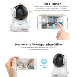 Wireless Camera Home Security Rotary WIFI IP Camera Smart Monitor Baby Surveillance US Plug