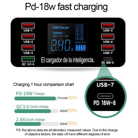 8-USB Ports Smart Socket Phone Charger QC3.0 60W Multi-Port HUB USB Adapter Quick Charge Station LED Display AU Plug