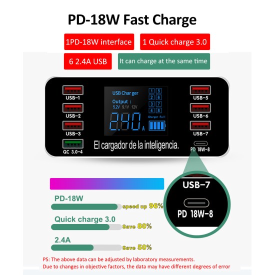 8-USB Ports Smart Socket Phone Charger QC3.0 60W Multi-Port HUB USB Adapter Quick Charge Station LED Display AU Plug