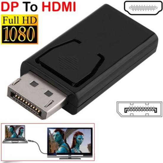 DP Male To HDMI Female Flat Adapter Connector Converter for HDTV PC