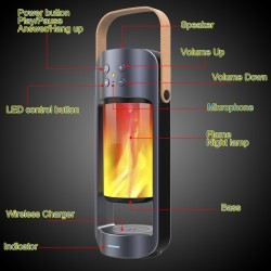 Flame Lights TF Card Deep Bass Bluetooth Loudspeaker U Disk HIFI 3D Stereo Multifunction Aux Support Night Lamp Wireless Charger Bluetooth Speaker  As shown