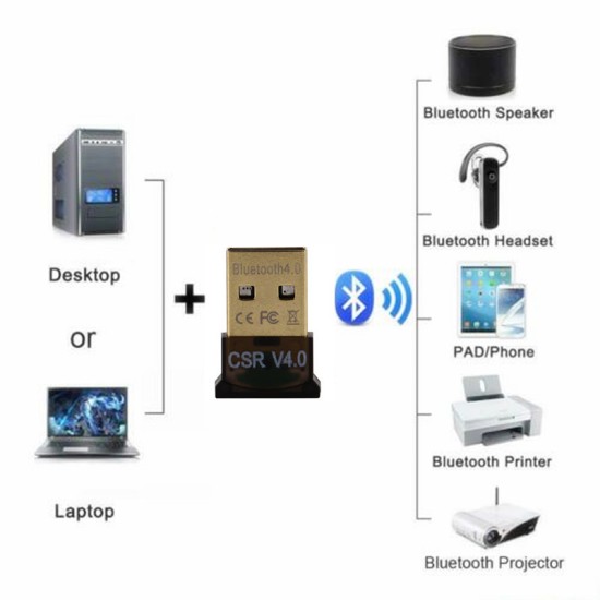 New Mini USB Bluetooth Adapter CSR Dual Mode Receiver for Windows 10/8/7/XP V4.0 black