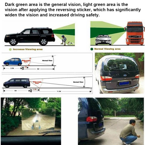 Hatchback Car Reversing Assistance Film Vehicle Rear Windshield Wide Angle Vision Parking Backup Fresnel Lens Sticker