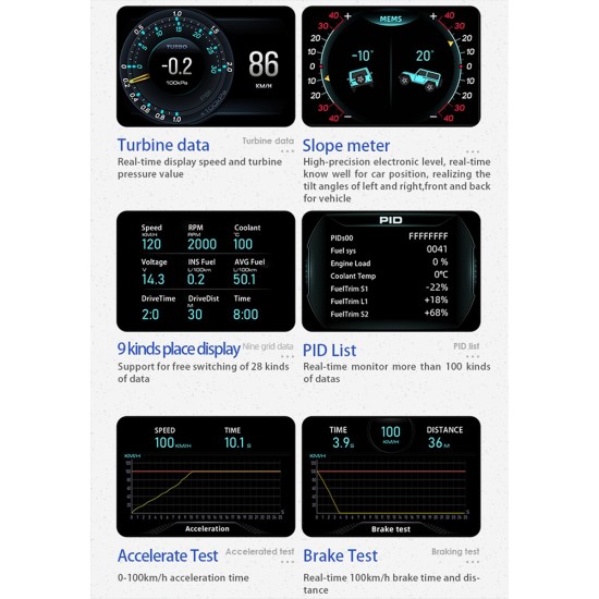 7pcs/set Ap-5 Hud Head-up  Display Multifunctional Obd2+gps+incline Meter Obd Gps Driving Modified Code Car Interiors Accessories black