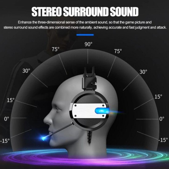 A10 Gaming Headset with Microphone Professional Wired Gaming Bass Over-Ear Headphones with Mic 3.5mm white + blue light