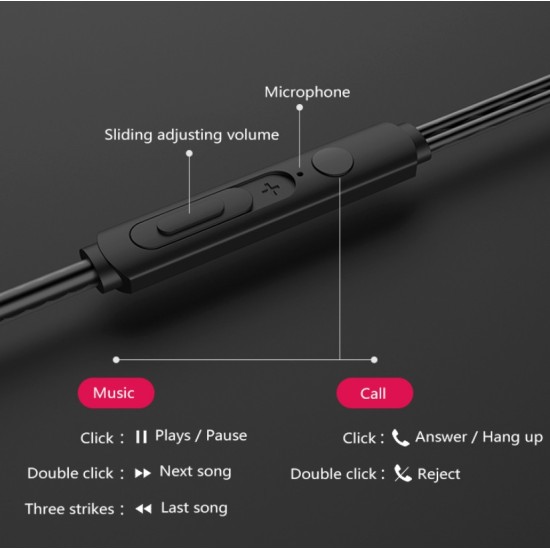 A21 Wired  Headphones, Noise Cancelling Stereo In-ear Earphone, Sport Music Headset, With Mic 3.5mm Jack Universal Earpods black