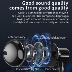 L-shaped 3.5mm Headphones 90 Degree Right Angle Plug Stereo Bass Headset Wire Control In-ear Earbuds Black