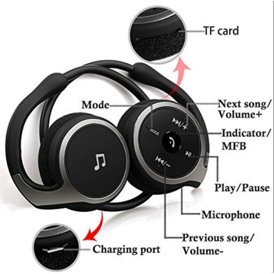 Sports Bluetooth Headphones Suicen AX-698 Support 32G TF Card FM Radio Portable Neckband Wireless Earphones Headset Auriculars white