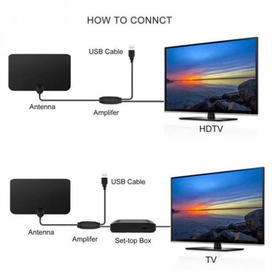 1080P 200 Mile Range Antenna TV Digital HD Skywire 4K Antena Digital Indoor HDTV