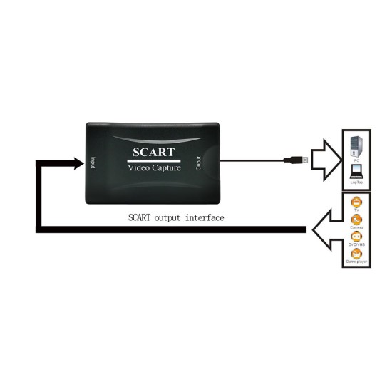 Capture Card Usb2.0 Scart Game Video Live Broadcast for Ps4/xbox/switch Obs Live Recording black