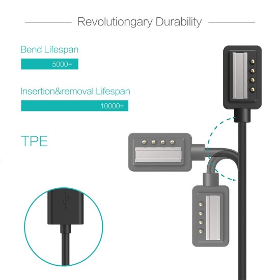 USB Charging Cable Clip Cradle Charger for Suunto Spartan Ultra HR Spartan Sport Wrist HR,Suunto 9,Suunto EON Core  black