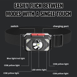 Outdoor Led Headlamp 7-levels Usb Charging Strong Light Long-range Portable Emergency Light Black