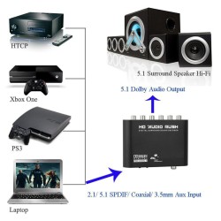 5.1-channel Dts Dolby/ac-3 Digital Audio  Decoder Fiber Coaxial Analog Converter Host + Power Supply Sound Audio Adapter Amplifier U.S. plug