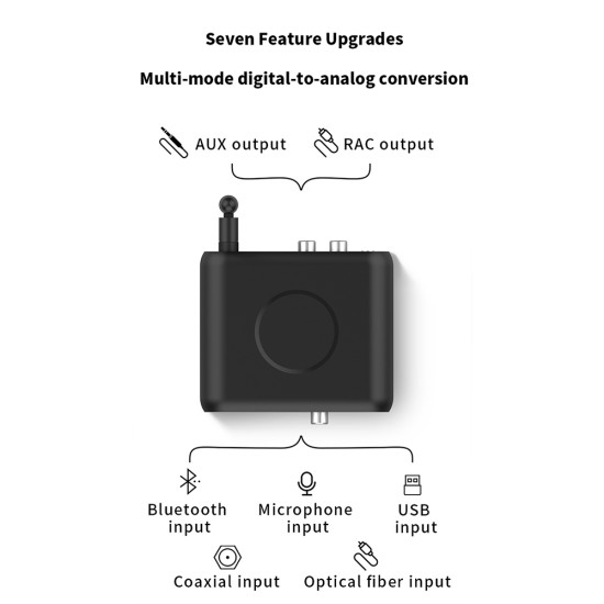 Multi-function Digital Audio Bluetooth-compatible  Converter Receiver 5.0 Upgrade Audio Amplifier With Remote Control Auxrca Dual Output Wireless Adapter black