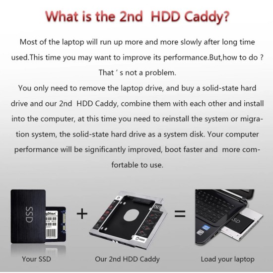 Notebook Optical Drive Hard Drive Bracket Sata3.0 Interface Changeable Panel Ssd Hard Drive Conversion Bracket 9.5MM