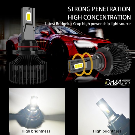 1 Pair Of Car  Led  Headlight Bulbs Ip68 Waterproof High-brightness High Power Good Heat Dissipation Quick Installation Car Led Lamp F4 H10