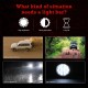 2PCS 10-30V 6000K 72W Car LED Light Mini 3 inch 14 beads Round Lamp Off-road Car Headlights Motorcycle Spotlights