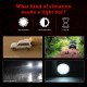 2PCS 48W Car LED Light Mini 3 inch Nine beads Round Lamp Off-road Car Headlights white light