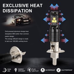 2PCS H1 80W 6500K Super Bright LED Fog Light Bulb Car Driving Lamp white light_V5CREE-H1