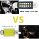 2pcs LED Bulb Car IRL 2016 SMD Canbus Error Free Auto Interior Doom Lamp Reading Light 12V 24V 41MM-10MM