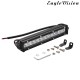 8inch Led Light Bar Super Thin Working Net Light for Car SUV  8 inches