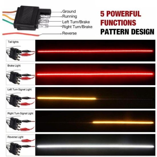 Car Light Three-row Pickup Truck Taillights 60-inch 150cm Pick-up Truck Lights Tri-color LED Light Tail Lamp  1.5m / three colors