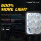 LED Headlight Die-cast Aluminum Casing 150w Square 5inches (4x6)LED Headlamp Suv Truck Working Lights White light