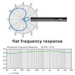 Professional Interview Shotgun Audio Video Record Microphone for iPhone IOS Android DSLR Camera Supercardioid Mic black