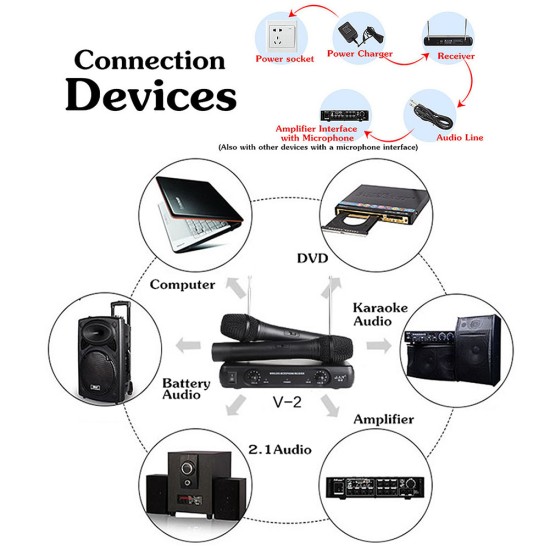 Professional Karaoke Wireless Microphone Mixer Audio Radio Kits Handheld LCD Microphone black_EU plug