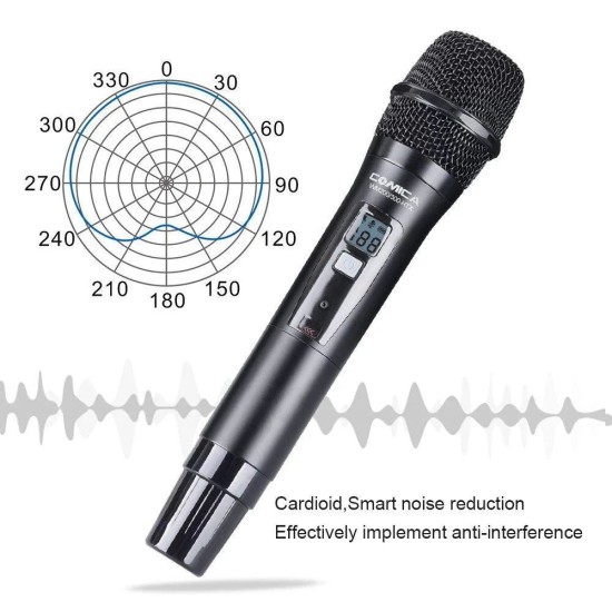 WM300HTX UHF 96-Channel Single Wireless Handheld Transmitter for WM300 Microphone System black