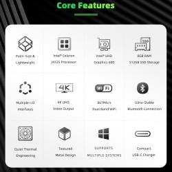 Most Powerful Palm-sized 4k Mini  Pc Metal Mini  Host Desktop Computer 8gb + 512gb Ssd High-speed Storage 128G EU Plug