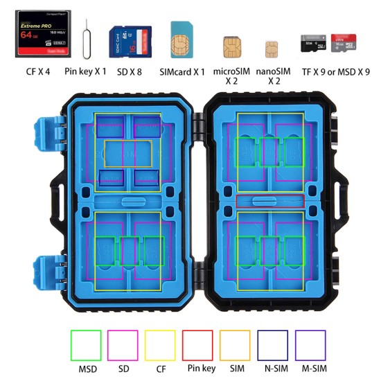 PULUZ Portable Waterproof Drop-proof Card Storage Case for TF CF SD SIM Black blue