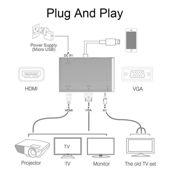 Converter For 8-pin to HDMI VGA AV Jack Audio TV Adapter Cable For iPhone X iPhone 8 7 7 Plus 6 6S For iPad Series Silver