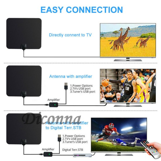 Indoor TV Antenna+ Digital Aerial HD Freeview Amplified Thin HDTV 450 Mile Range black