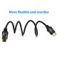 Vention HDMI Cable 2.0 4K Cable HD TV LCD Laptop PS3 Projector Computer Cable 0.75 m