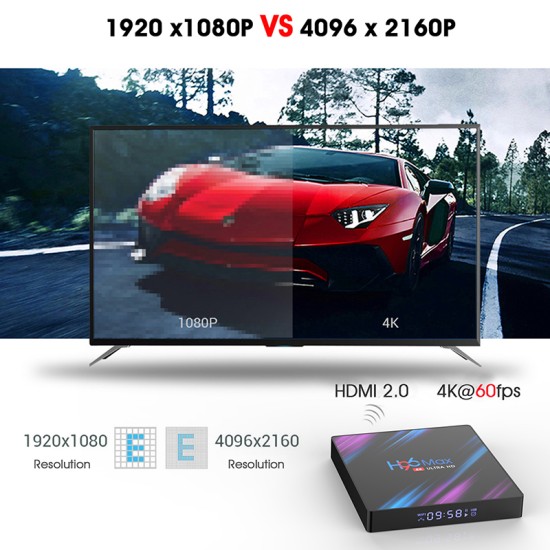 H96 max 3318 Quad-Core 2+16G/4+32G Android 9.0 HD Smart Network Media Player TV Box EU plug