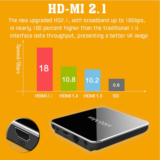 S905X2 H96 Max X2 Android 8.1 2GB 16GB HD Smart Network Media Player TV Box - AU Plug